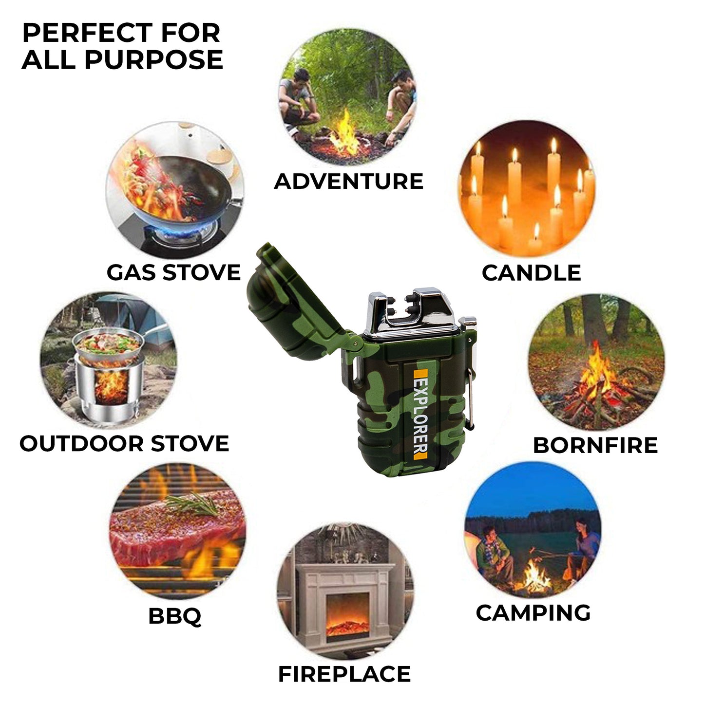 WRADER UPGRADED VERSION WATERPROOF Flameless Electric Lighter Dual Arc Plasma Beam Lighter USB Rechargeable Lighter
