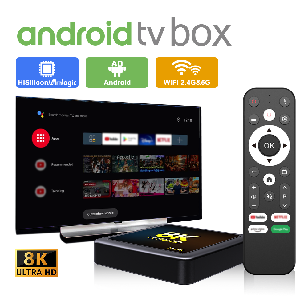 I96 Android TV Box with Voice Control – 1080p Full HD Streaming