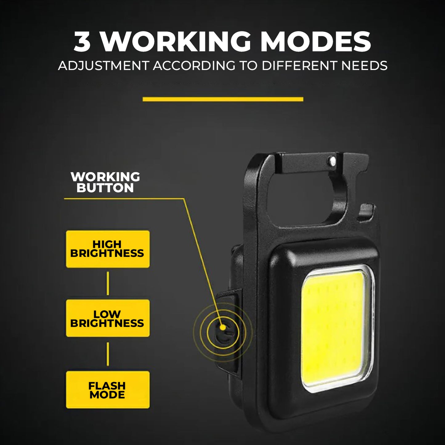 WRADER USB Rechargeable Keychain Torch Light Pocket COB Torch Light with 3 Working Mode 4 hrs Torch Emergency Light