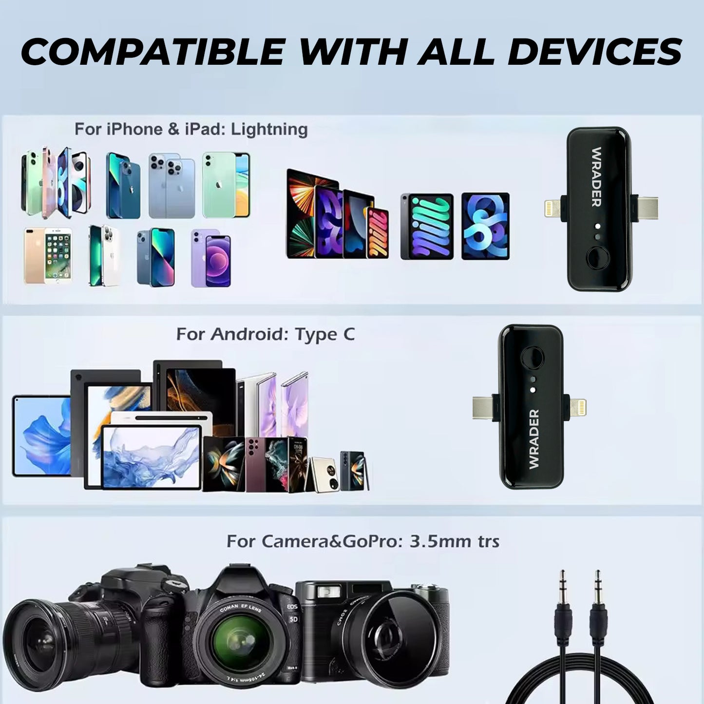 WRADER SX31 Dual Wireless Mic with Noise Reduction for GoPro, Cameras, DSLRs, Mobile, Laptop, Desktop Microphone
