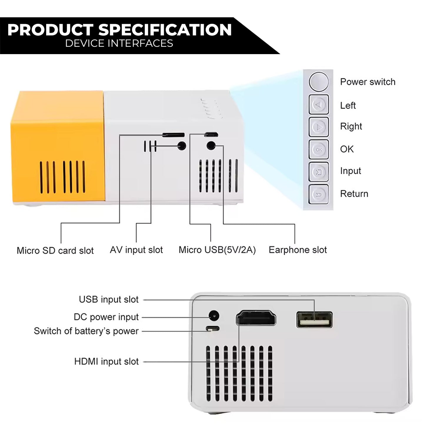 Portable Full HD Multimedia Projector For Home Office Smart 3D LED LCD Mini Projector