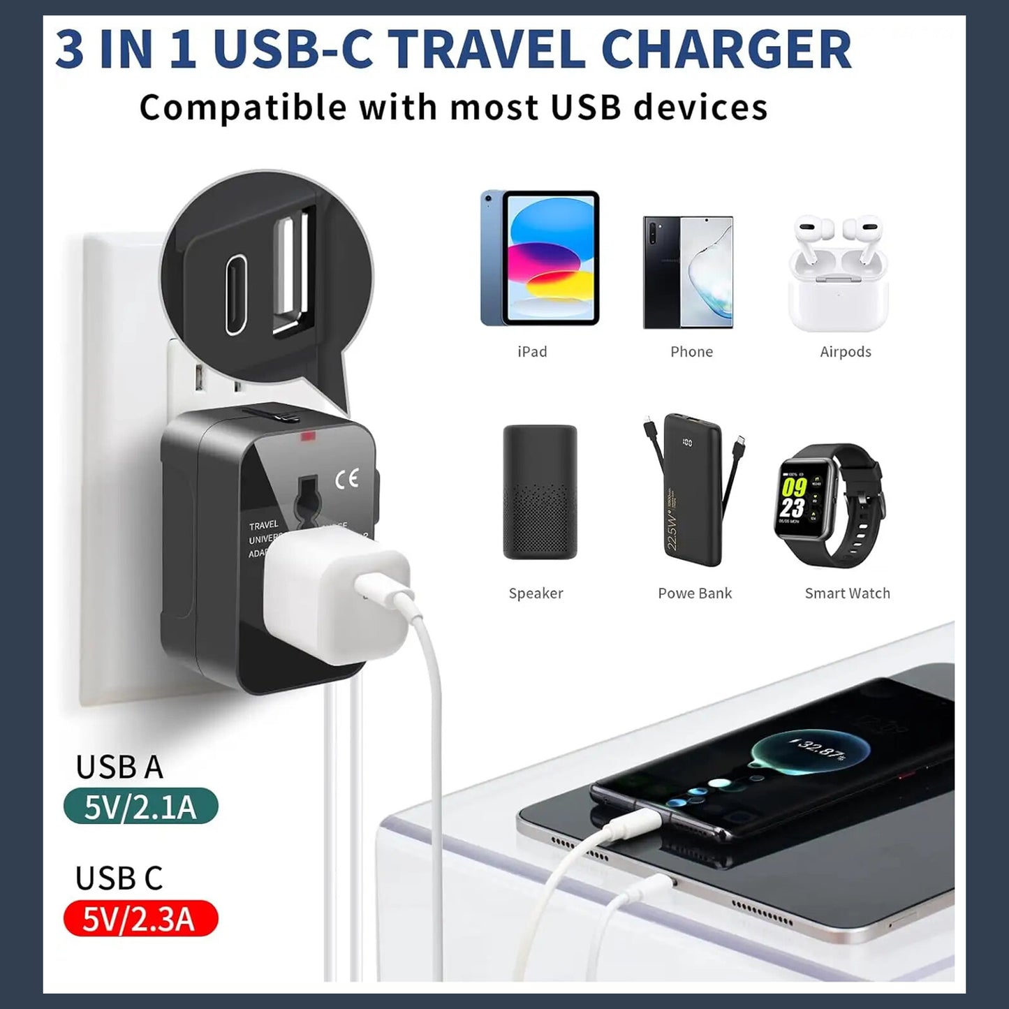 WRADER Worldwide International Universal All in One Travel Adapter Adaptor USB with Type C Port