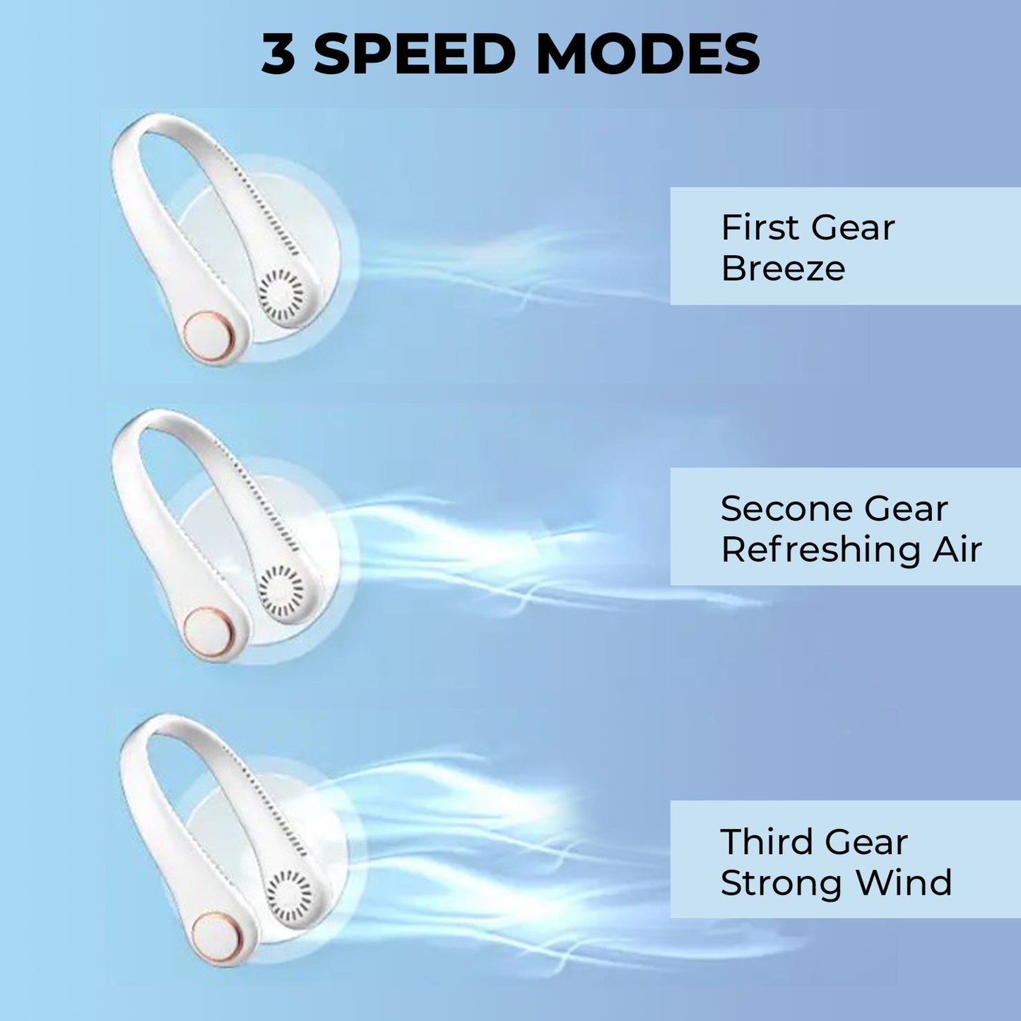 WRADER Portable USB Rechargeable Neckfan Personal Air Cooling Fan Neckband Neckfan 3 Air Speed Modes Hanging Neckband Fan