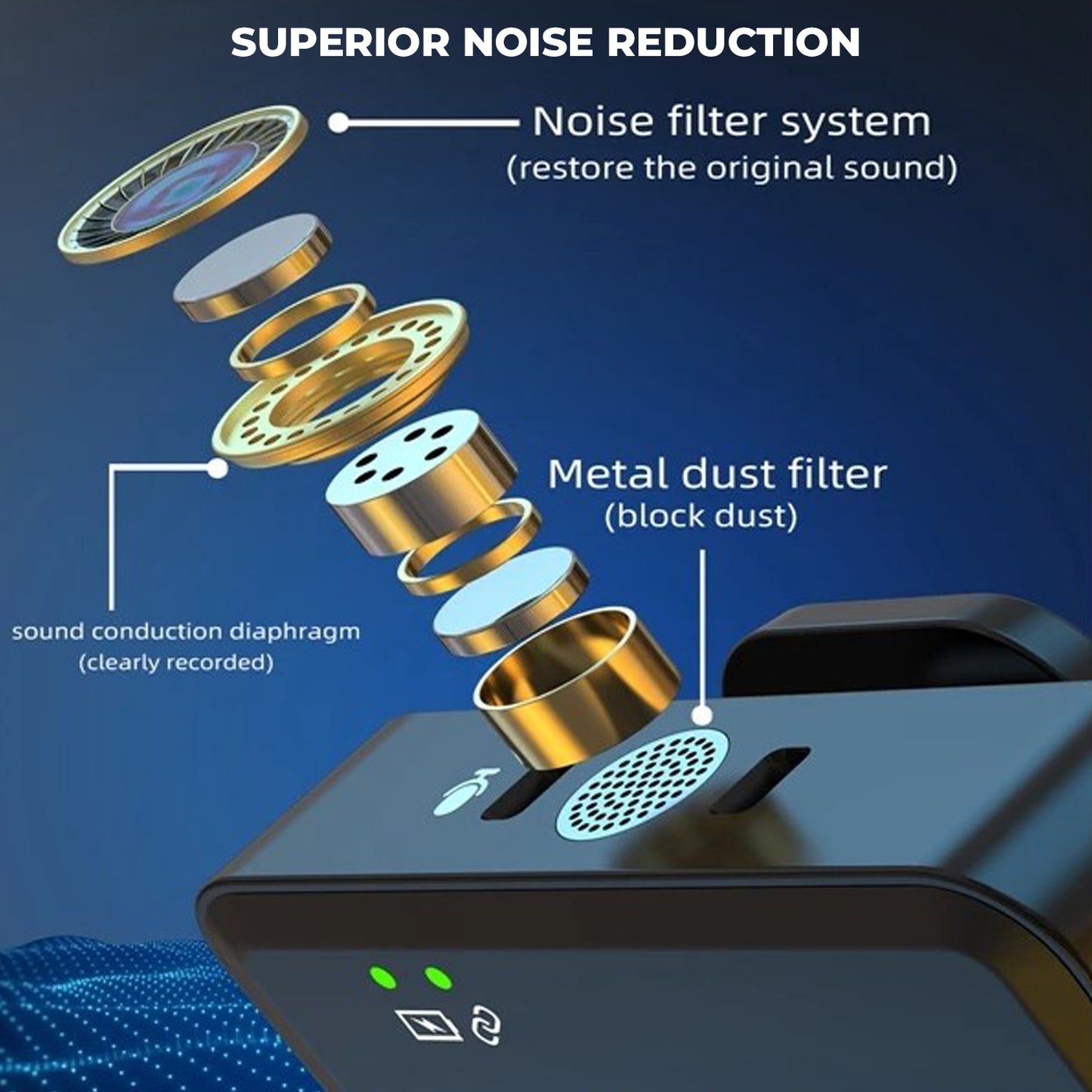 WRADER SX31 Dual Wireless Mic with Noise Reduction for Mobile, Camera, DSLR, Laptop, Speaker Microphone