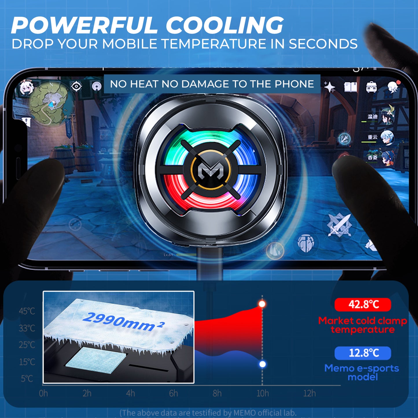 CX06 High-Performance Cooling Fan – Ultra Quiet, Energy-Efficient, and Durable