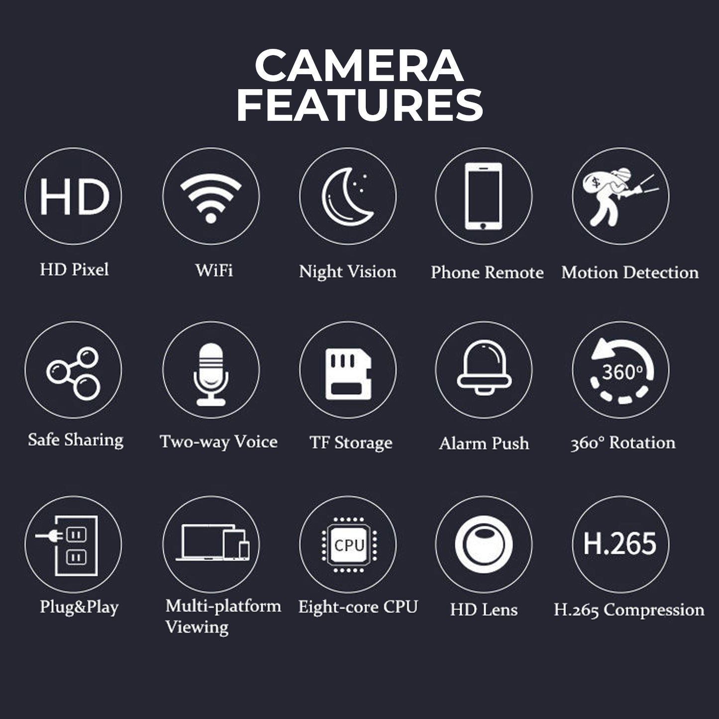 Dual Antenna Wifi Working 360° Angle Rotatable CCTV Camera For Home / Office / Outdoor / Factory / Warehouse Etc