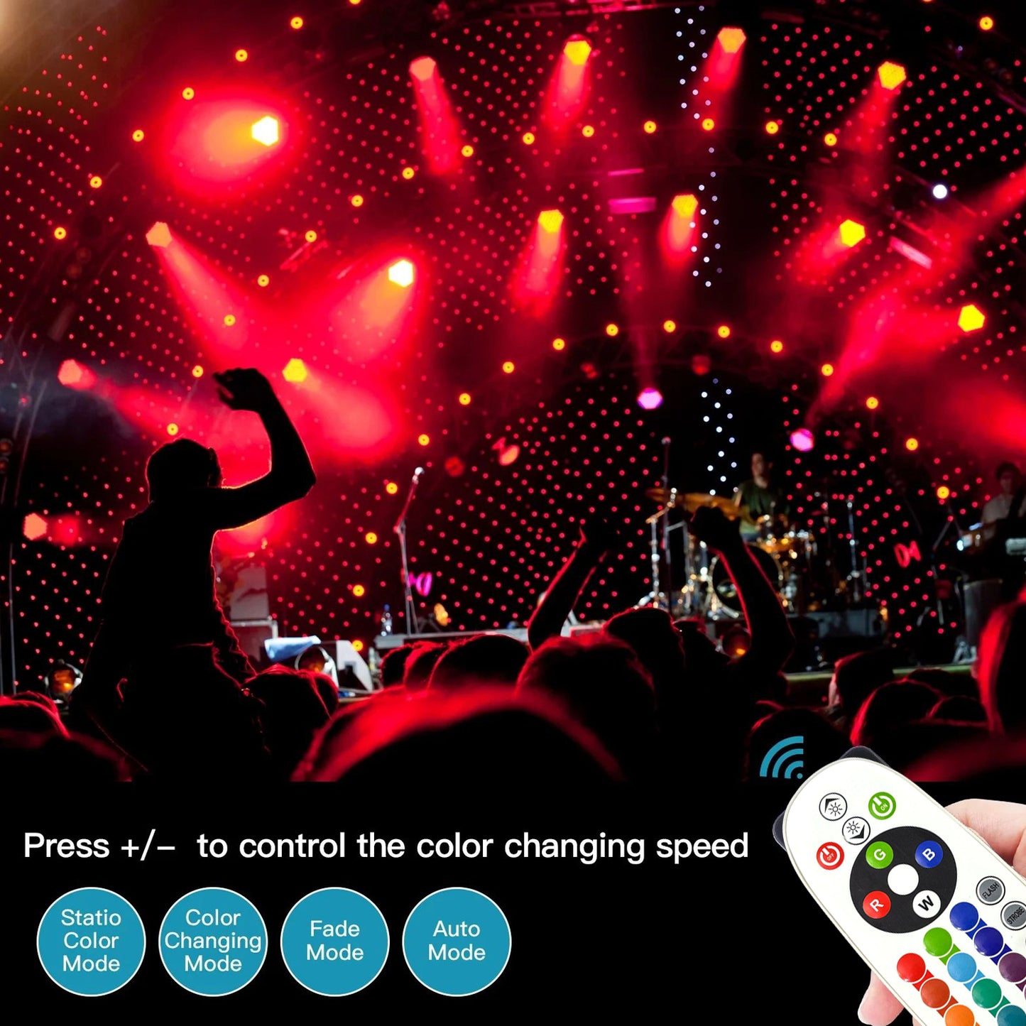 Wrader 18 LEDs RGB Fashion PAR Light with Ultra-Thin Durable Stand & High Brightness