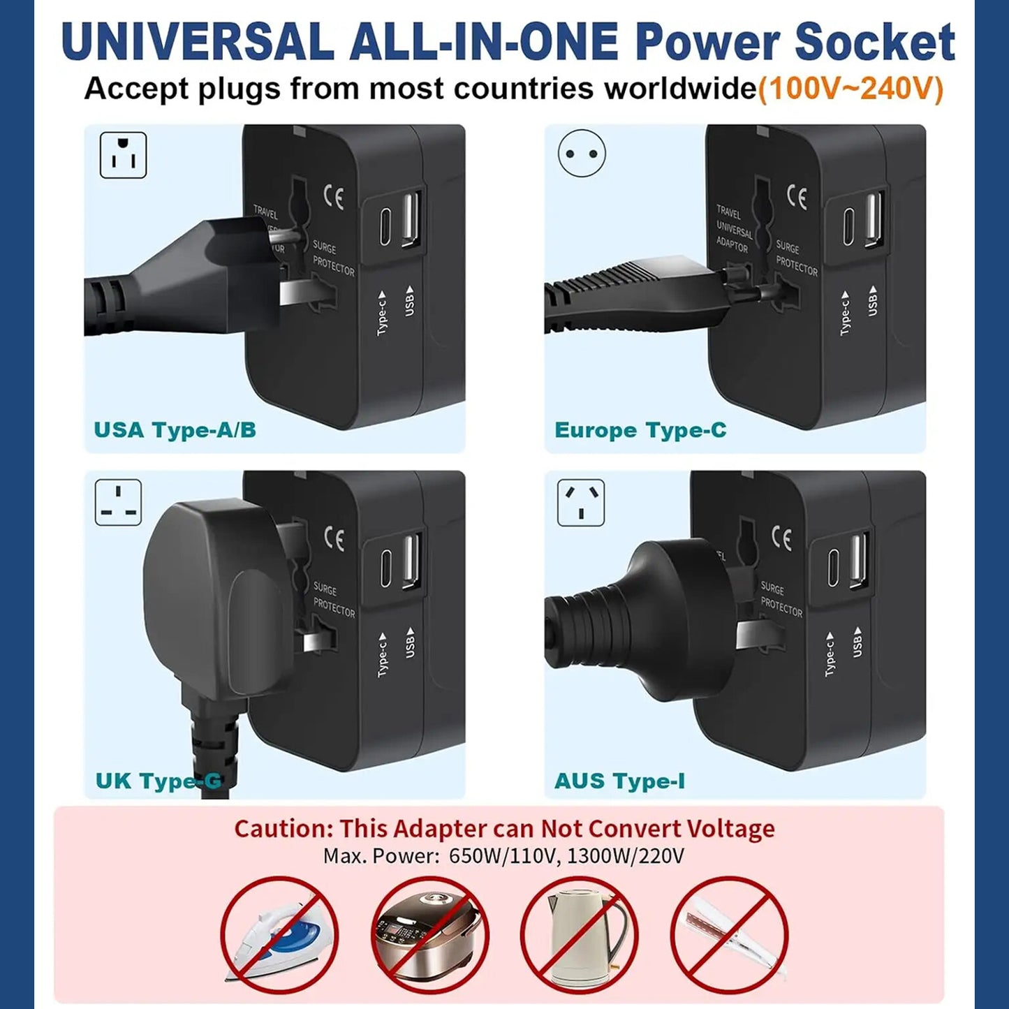 WRADER Worldwide International Universal All in One Travel Adapter Adaptor USB with Type C Port