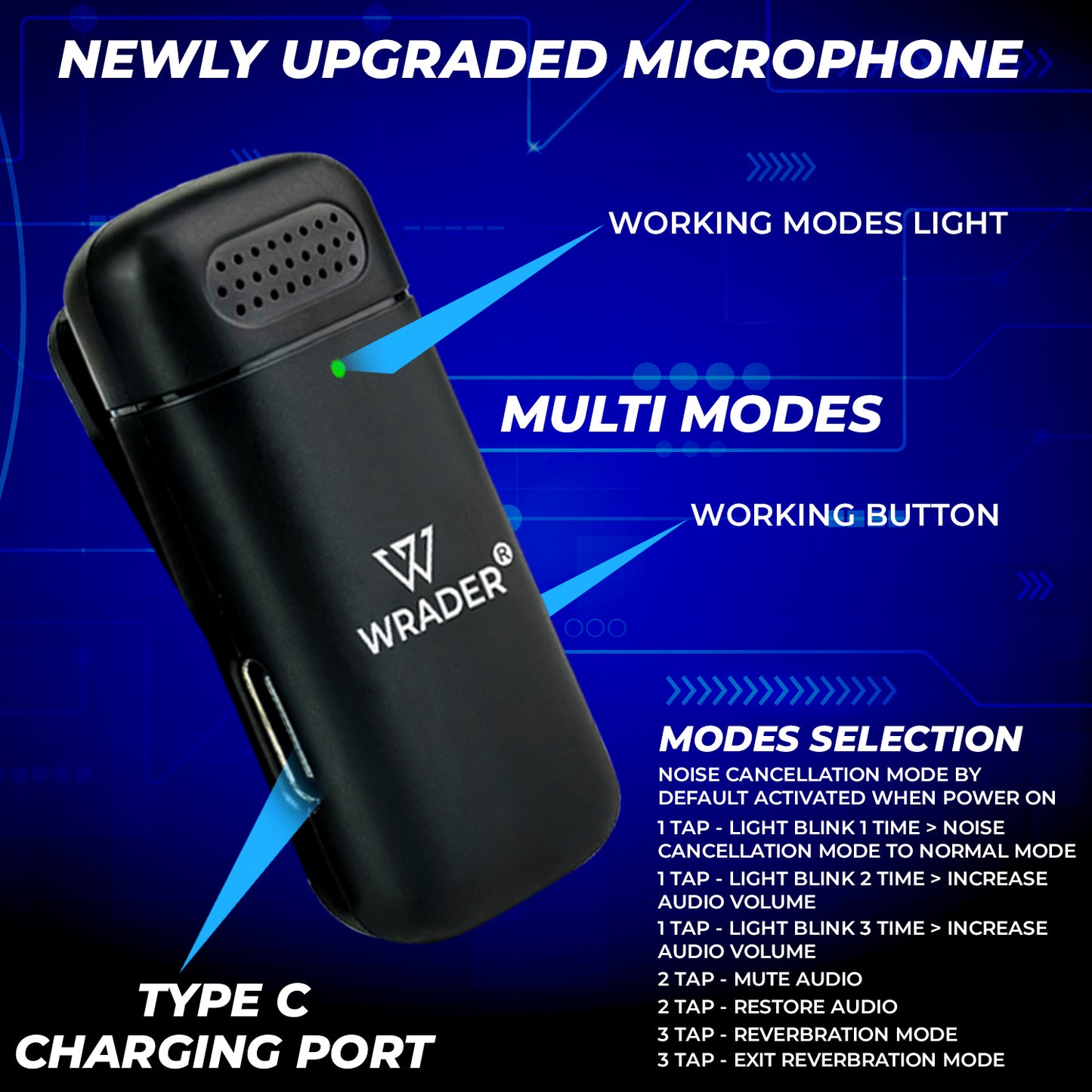Wrader J06 Dual Wireless Microphone with Muffs & Charging Case Noise Cancellation, Mute & Reverb Mode.