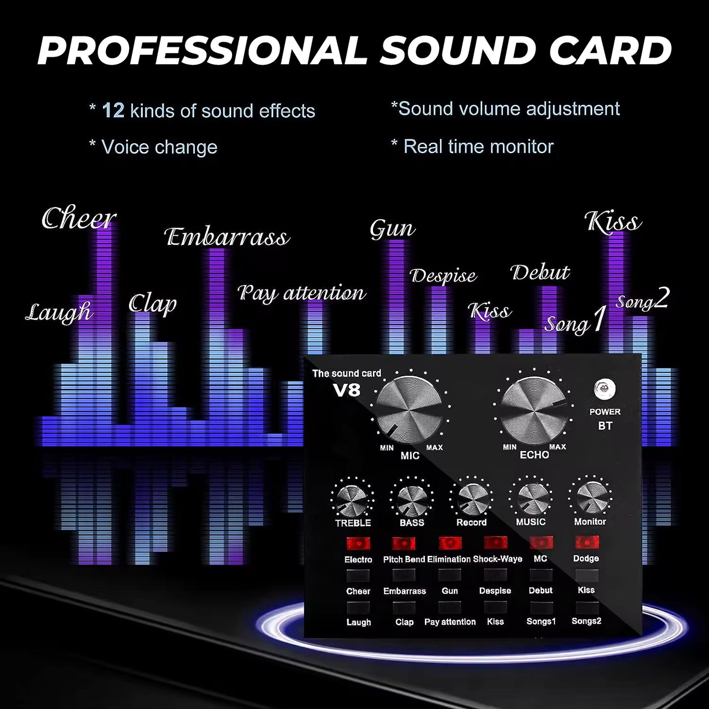 WRADER BM800 Professional Condenser Studio Microphone Setup with Sound Card For Desktop, Laptop & Smartphones