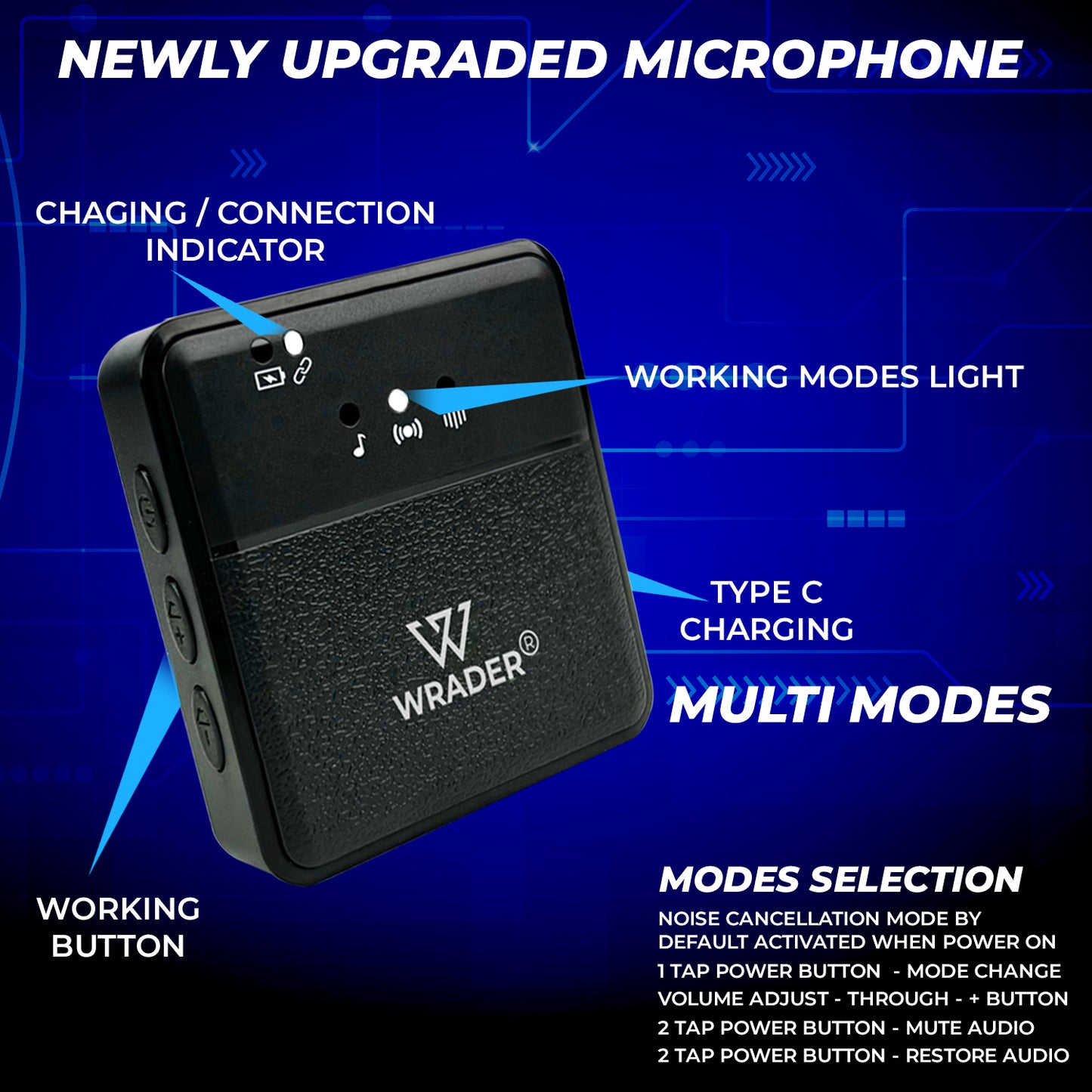 WRADER SX31 Dual Wireless Mic with Noise Reduction for GoPro, Cameras, DSLRs, Mobile, Laptop, Desktop Microphone
