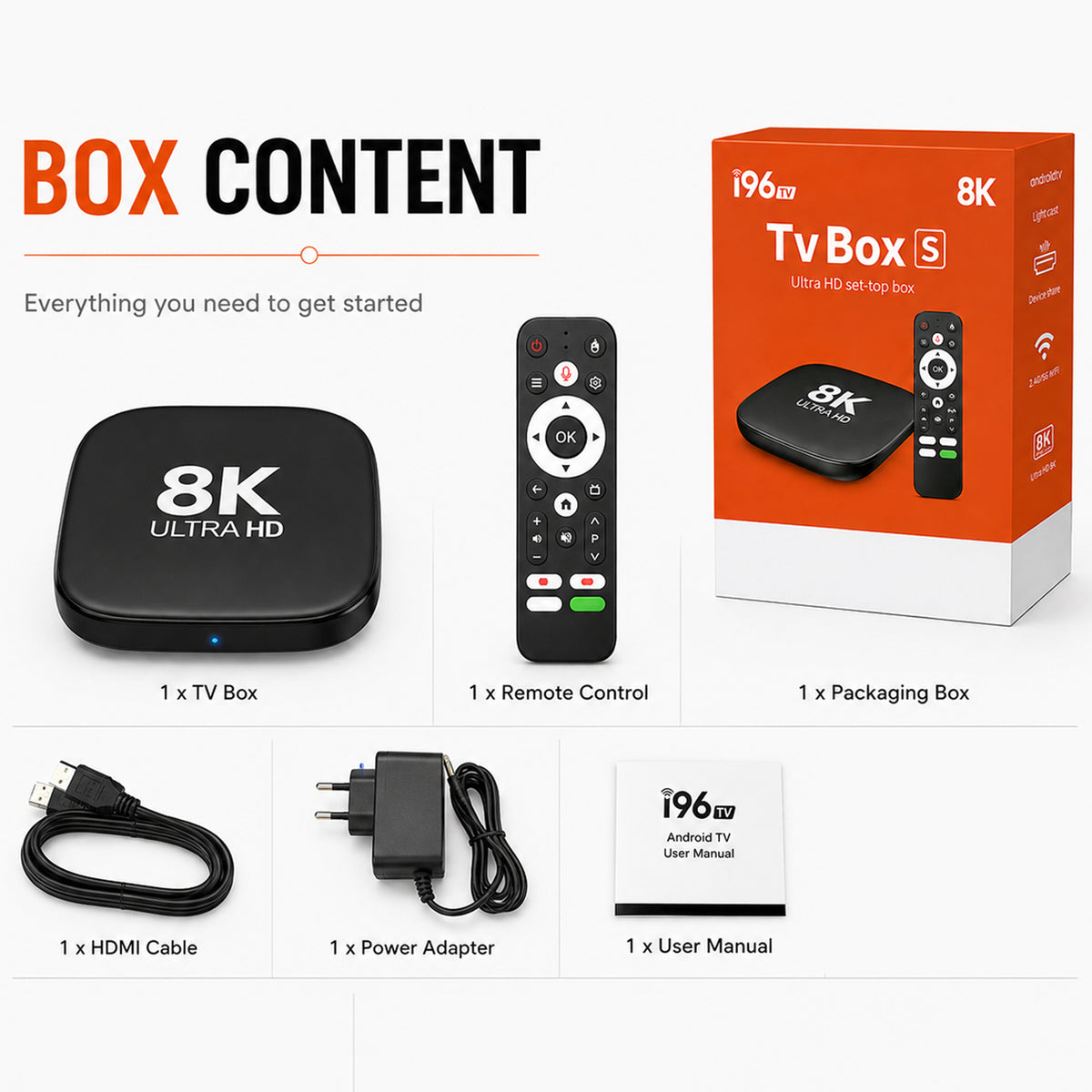 I96 Android TV Box with Voice Control – 1080p Full HD Streaming