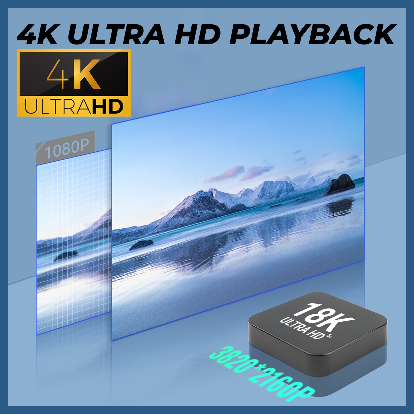 18K Android TV Box 4K Ultra HD Voice Control Built-in Chromecast Compact Design With 8GB + 128GB