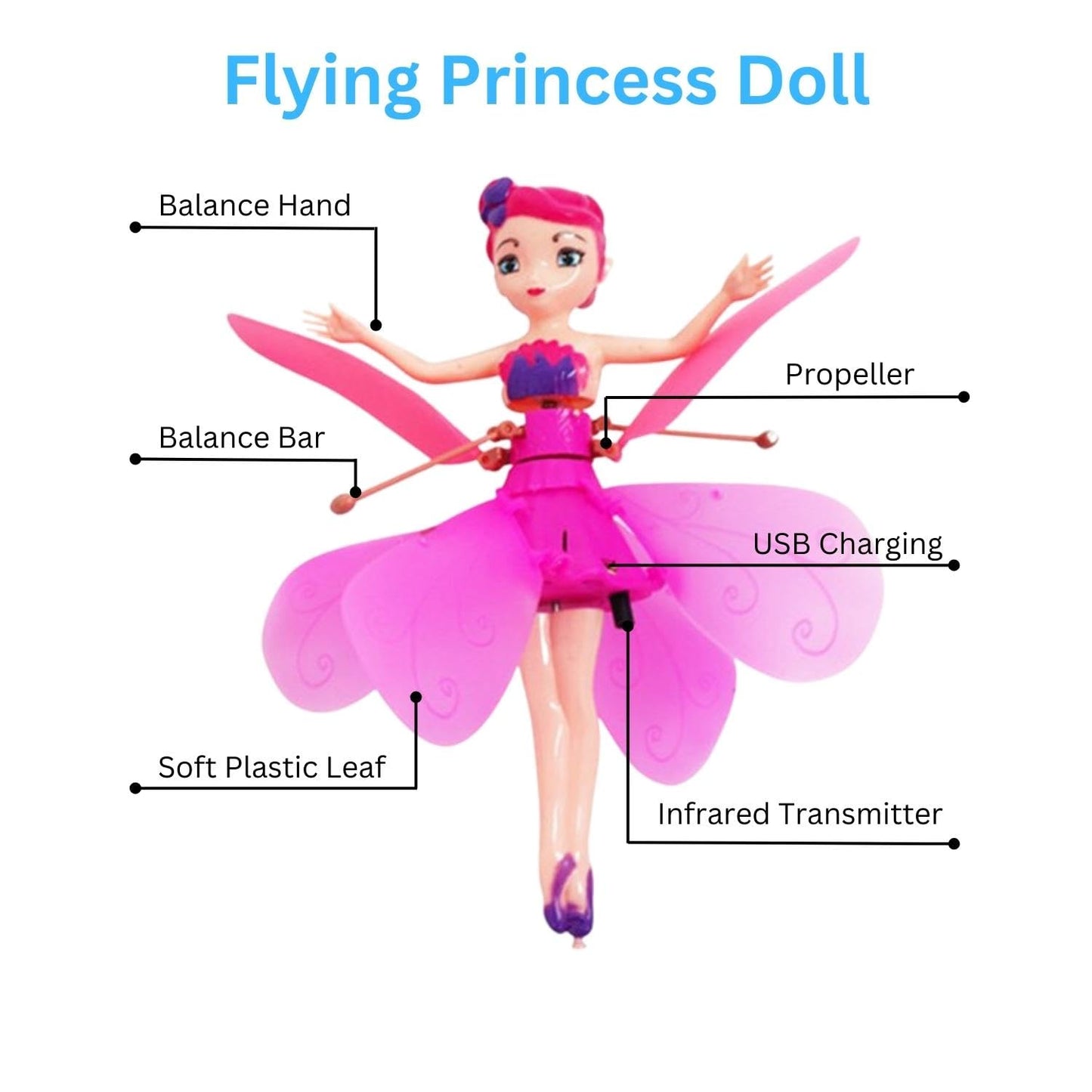 Wrader Magical Flying Doll Sensor Control Working USB Powered Sky Dancers Rainbow Glitter Flying Princess Doll for Kids, Girls, Boys & Childrens