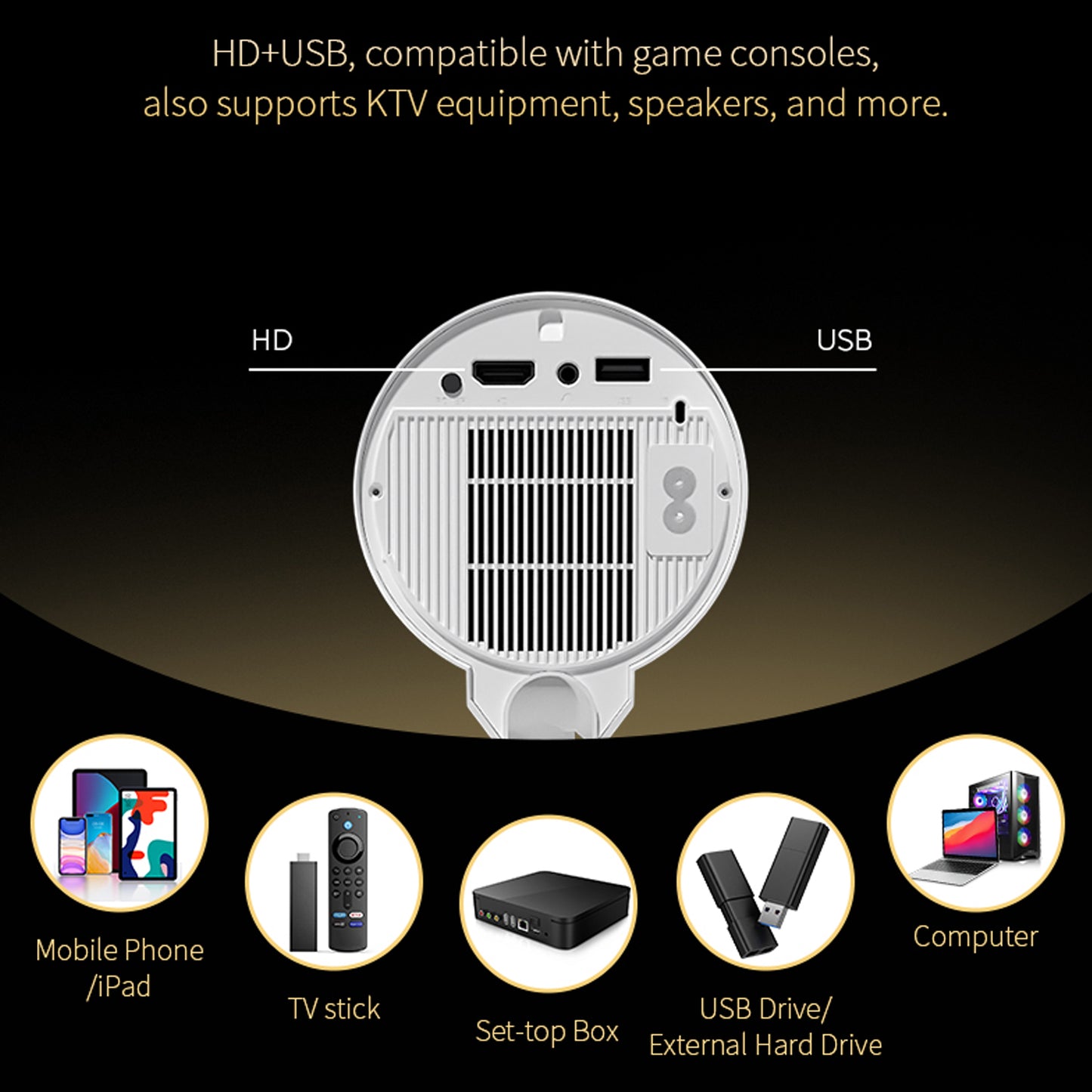 TS-7 Smart Projector – Portable HD Entertainment with Android 13 & 4K Support