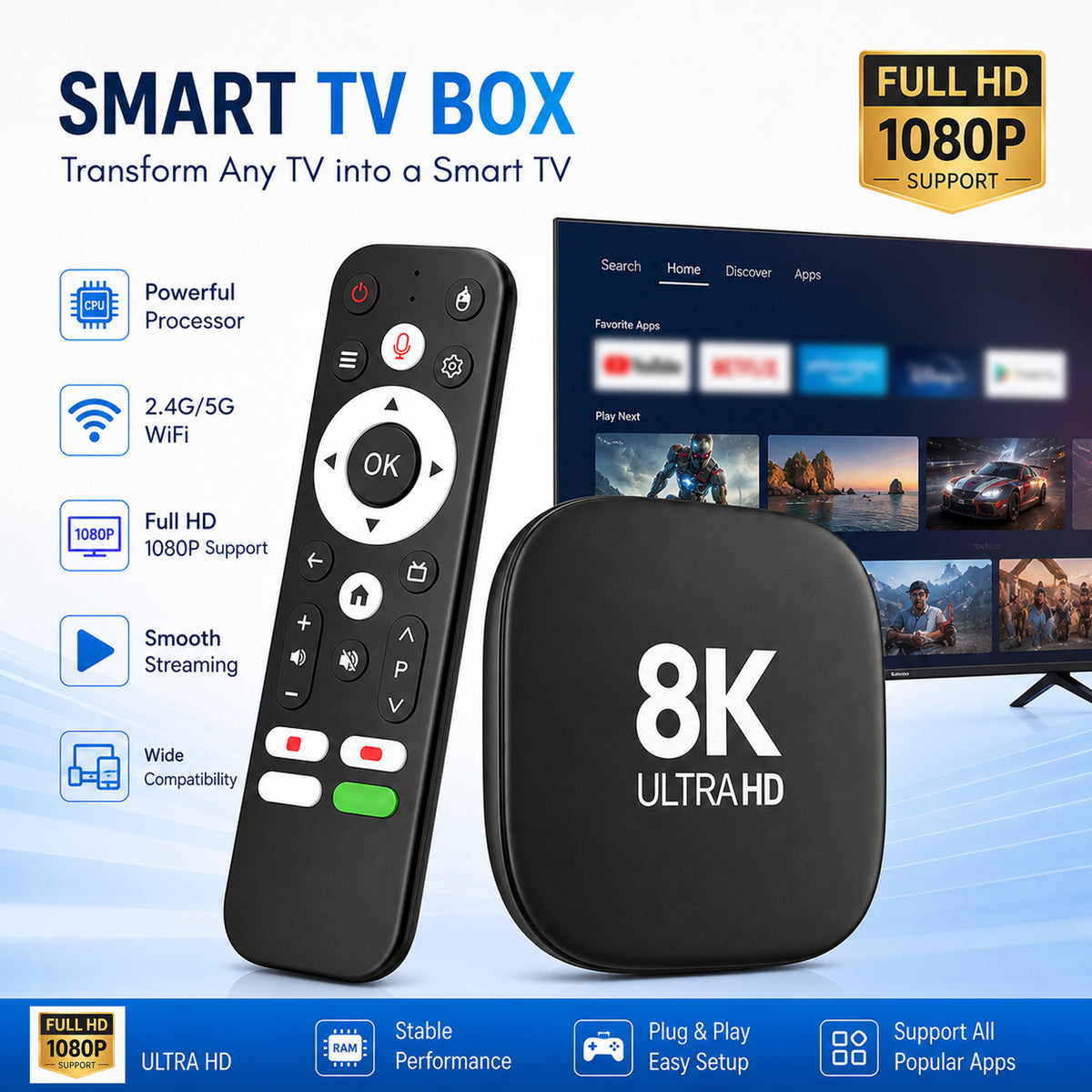 I96 Android TV Box with Voice Control – 1080p Full HD Streaming
