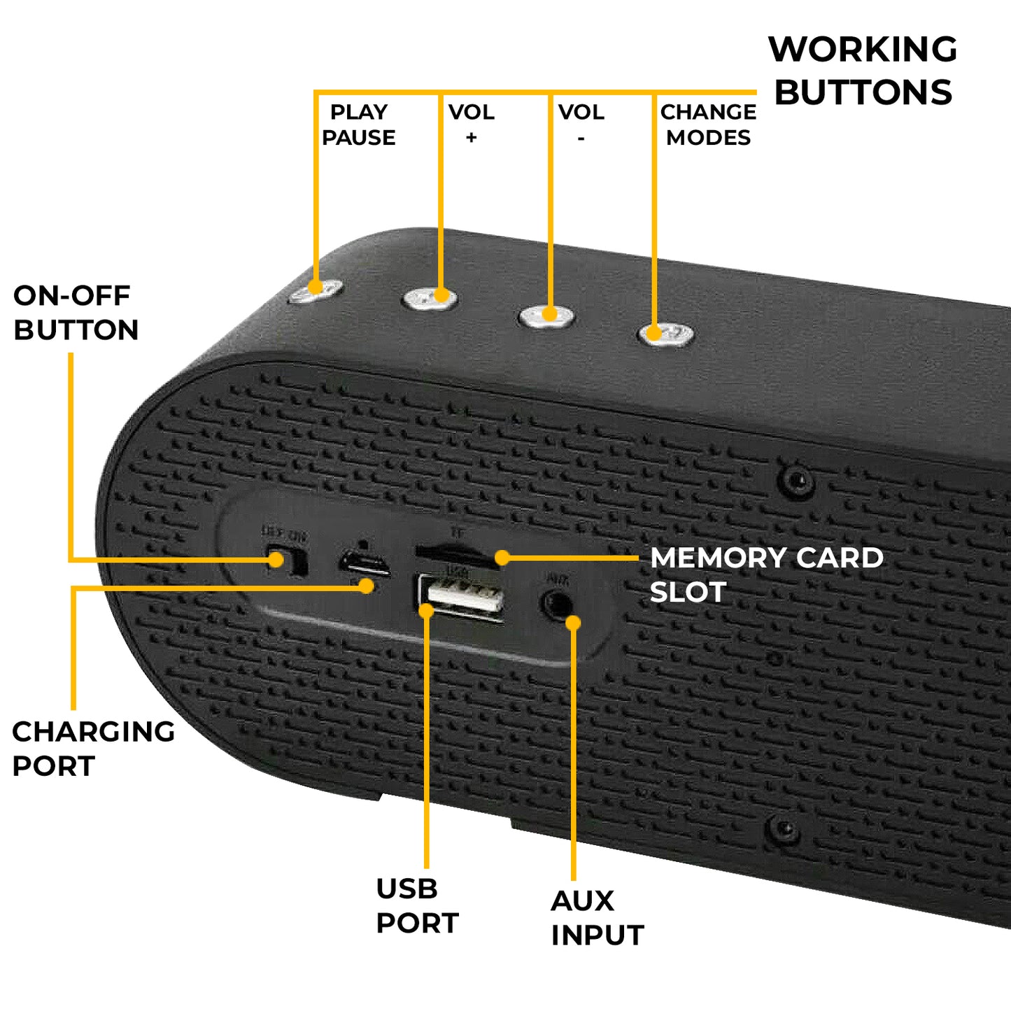 WRADER Premium Subwoofer TV Soundbar 3D Surround Desktop Bluetooth Speaker Home Speaker 10 W Bluetooth Soundbar