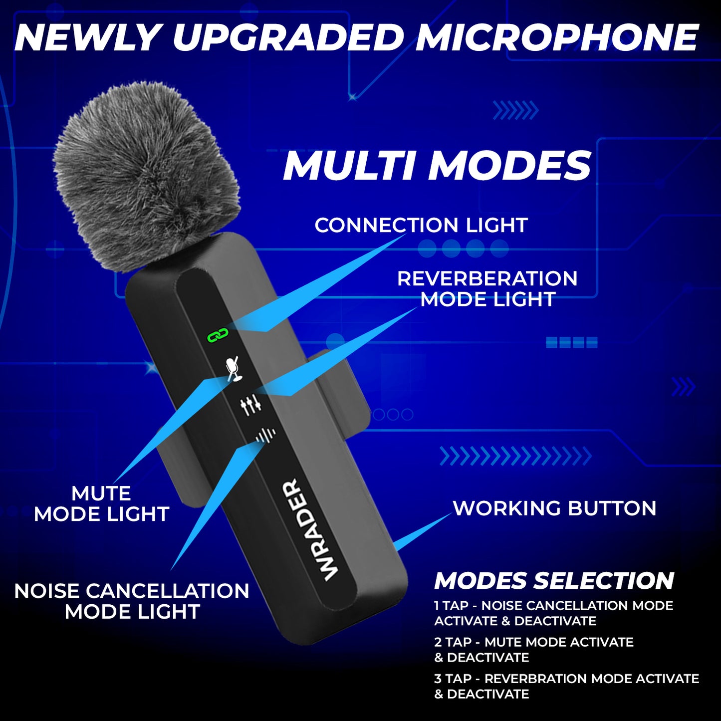 Wrader M14 Wireless Microphone with Furry Windshield Noise Cancellation Mute & Reverb Modes