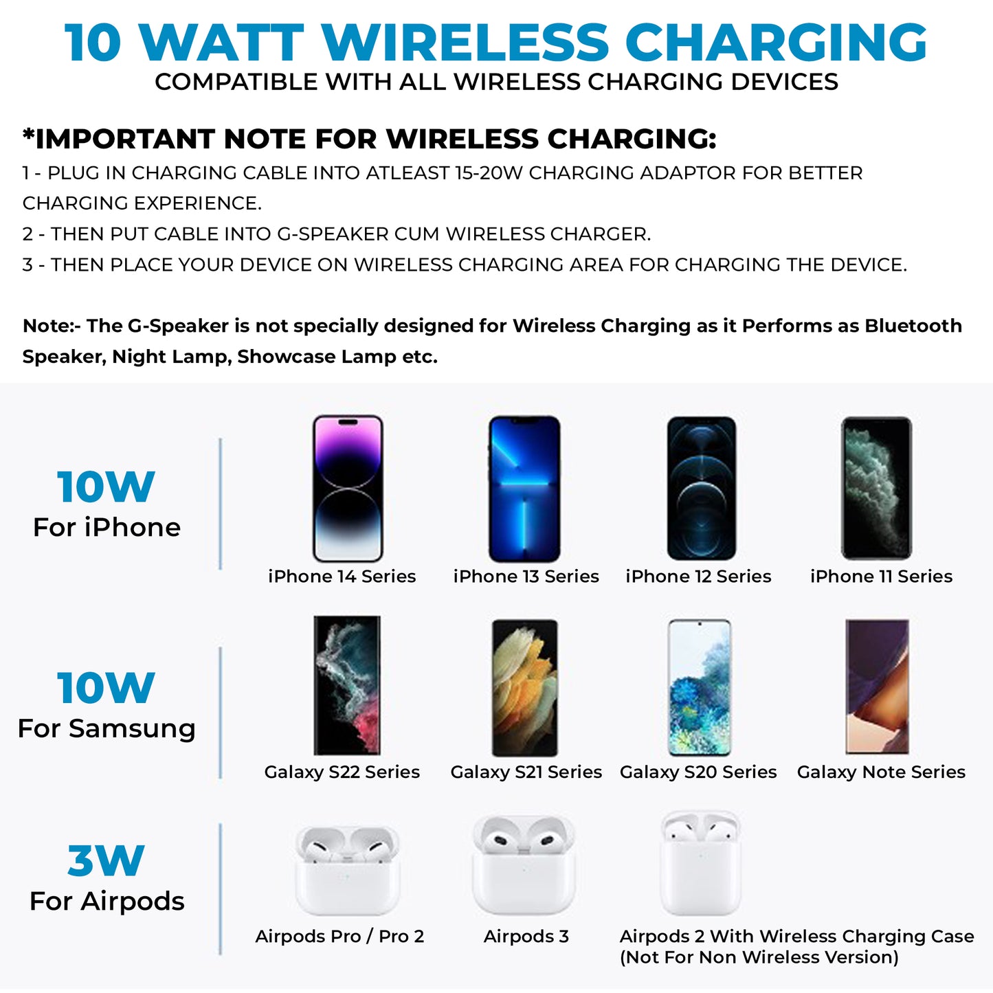 WRADER Wireless Charger Accessory Combo for 3in1 G Shape Bluetooth Speaker Wireless Charging Supported iOS Phone and Mobiles