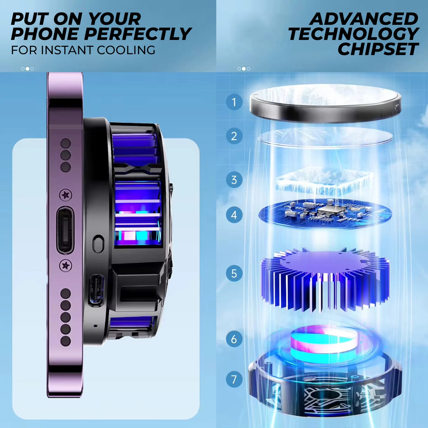 Wrader SL10 RGB Mobile Fan -3°C Cooling, Digital Display, Magnetic Mount, 2 Clips for Android