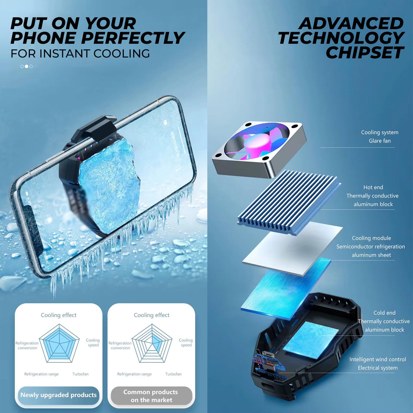 WRADER L01 Mobile Phone Cooler for Gaming for Game Long Filming Mobile Gaming Fan Gaming Accessory Kit