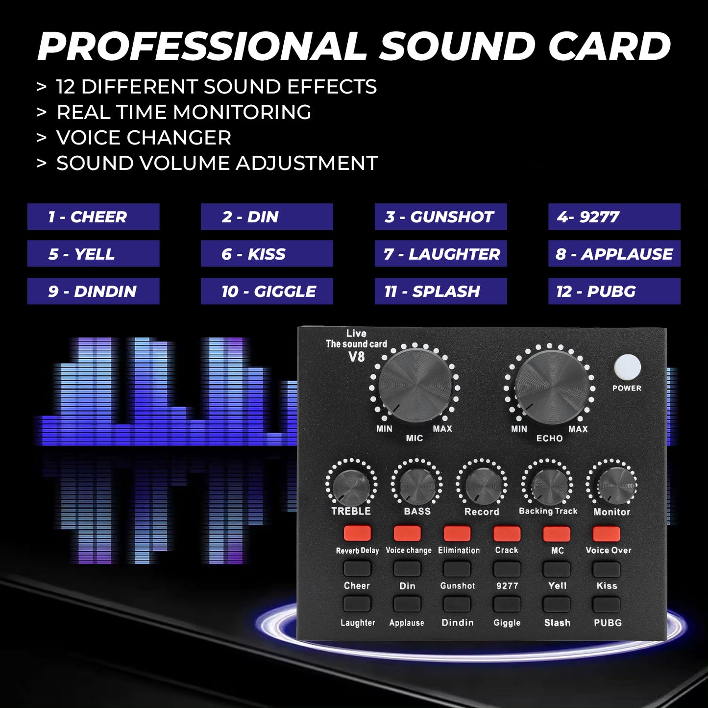 WRADER Condenser Studio Microphone with Sound Card for Recording, Streaming & Gaming