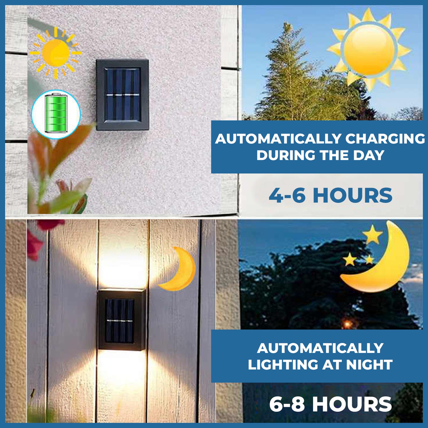 WRADER LED Small Solar Outdoor Wall Lamp Balcony Solar Light Night Light Sunlight Charging Lamp