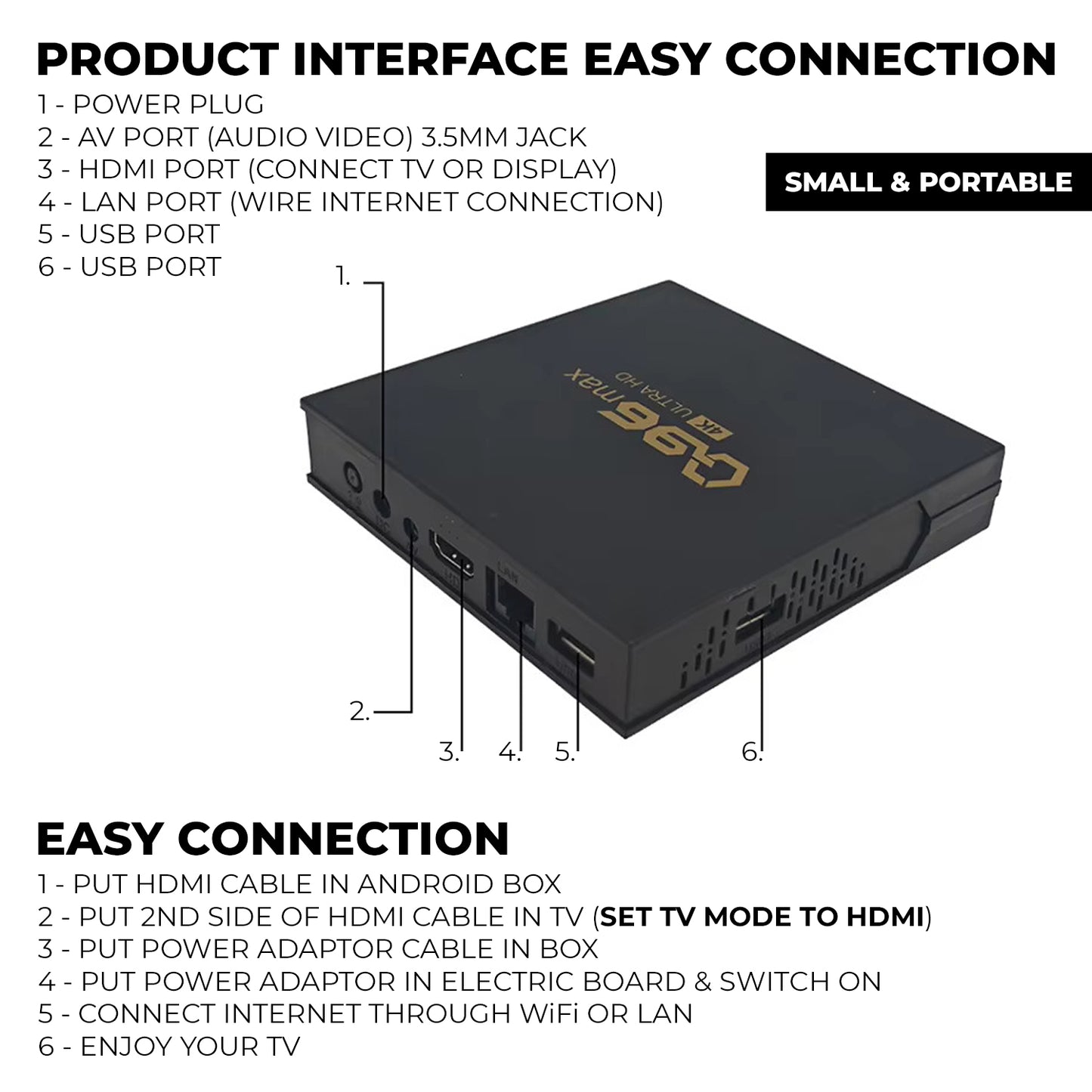Q96 4K Ultra HD Android TV Box Android 14.0 8GB RAM 128GB ROM Free HDMI 3000+ Apps