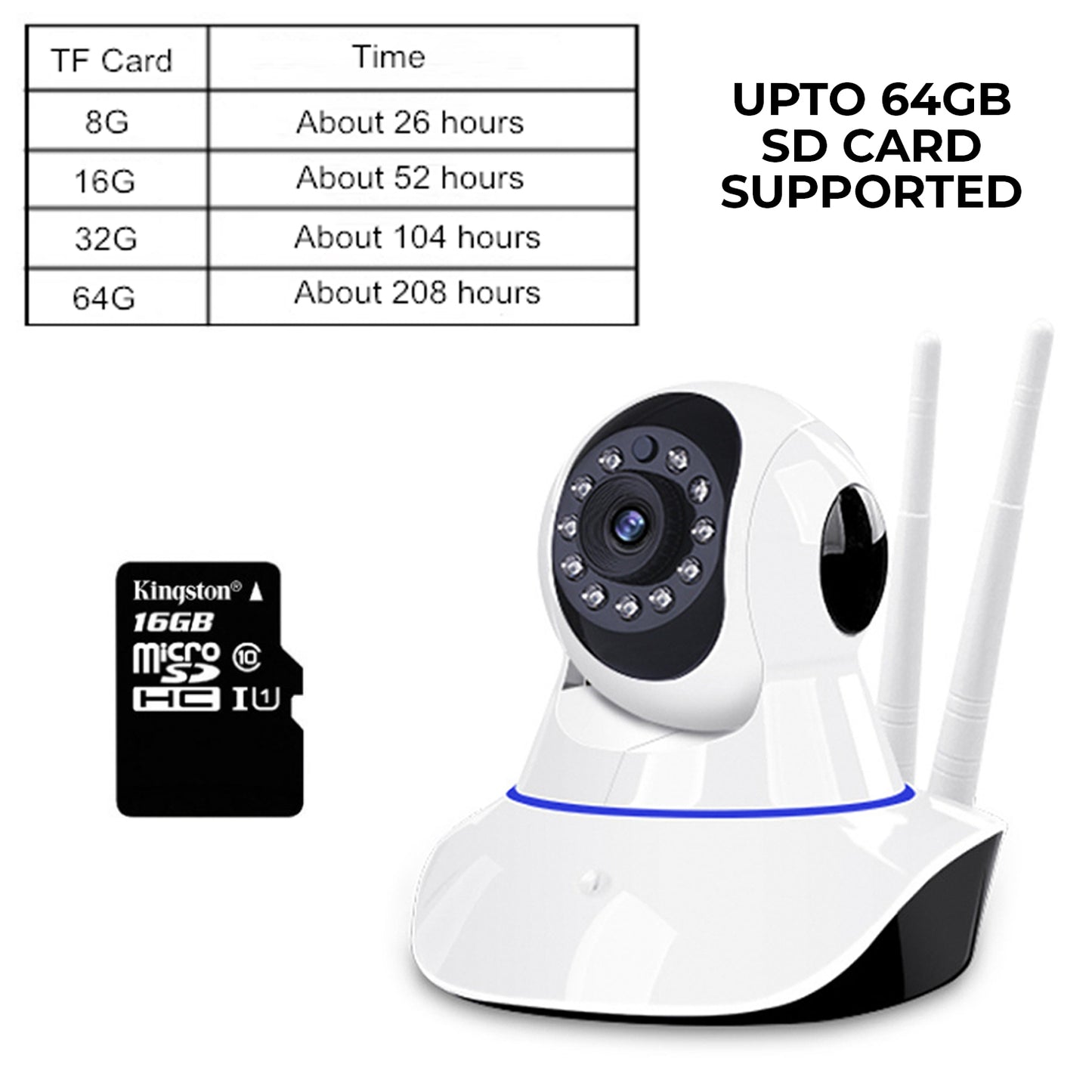 Dual Antenna Wifi Working 360° Angle Rotatable CCTV Camera For Home / Office / Outdoor / Factory / Warehouse Etc